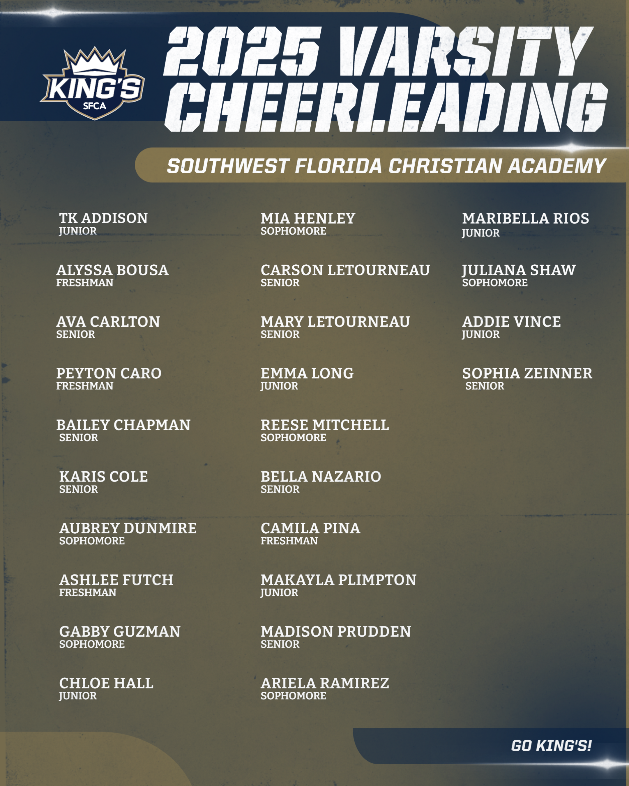 2024 Cheerleading roster