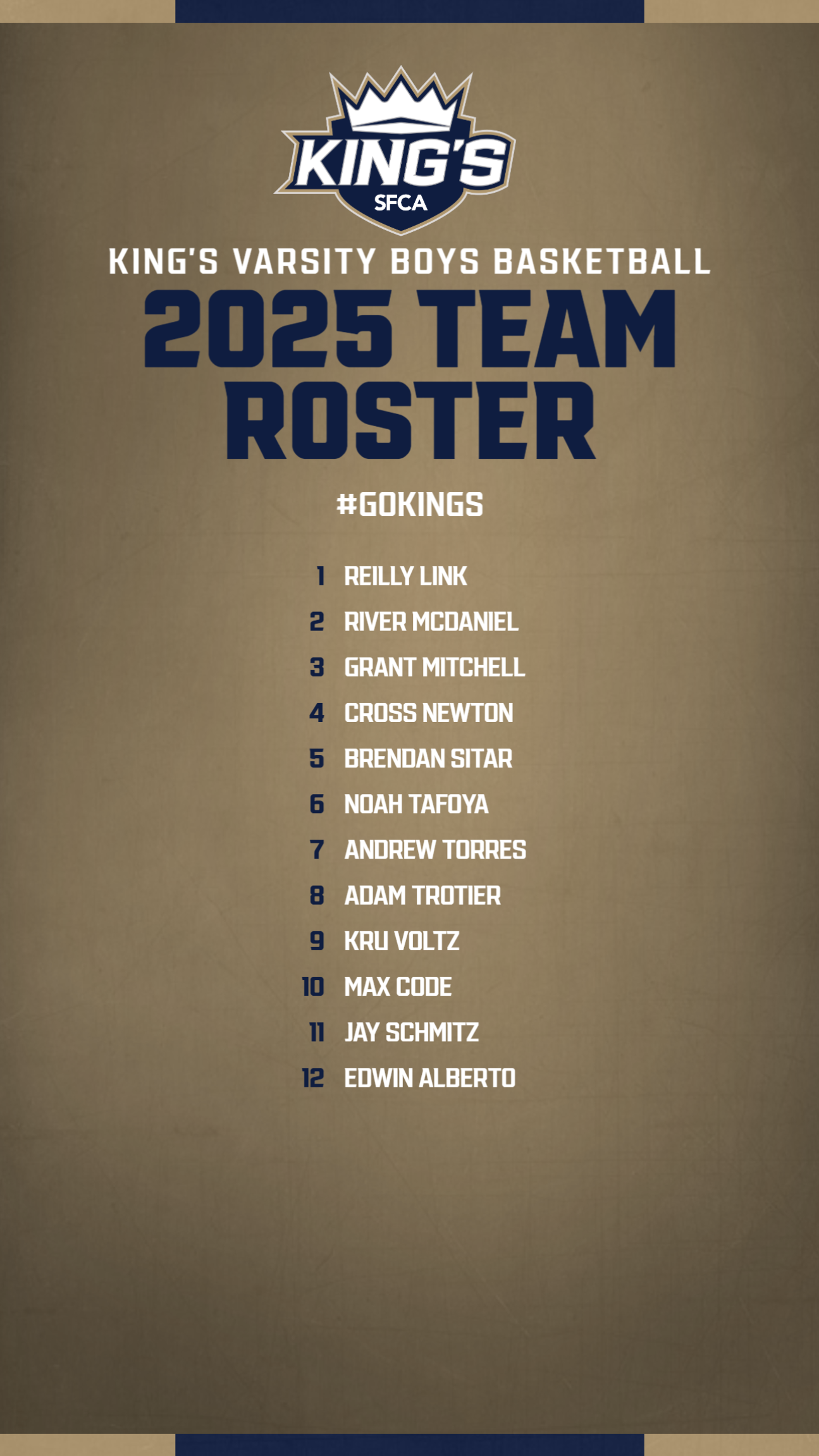 Basketball 2024 roster